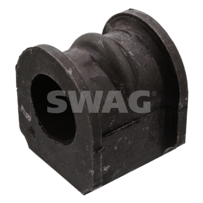 Ulożenie priečneho stabilizátora SWAG